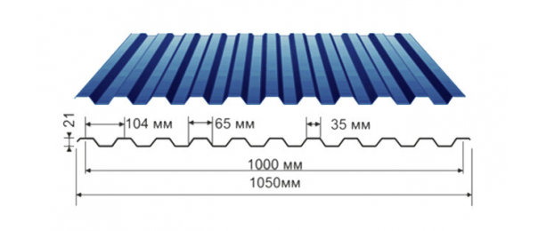 Профнастил синий оцинкованный  RAL 5005 С-21 купить недорого в Мендюкино